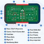 how to bet in craps